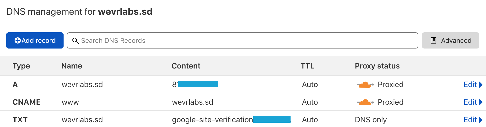 DNS records example